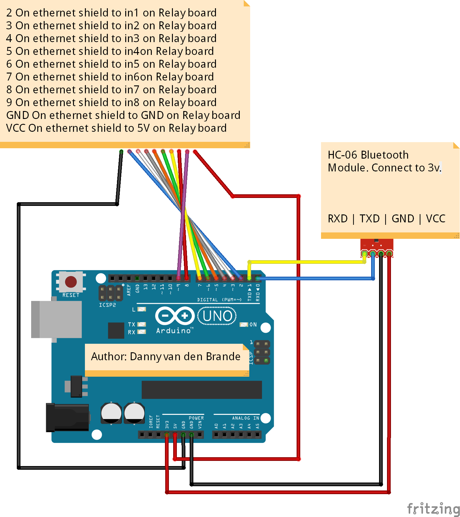 BLUETOOTH voice &amp; Remote Home control_bb.png