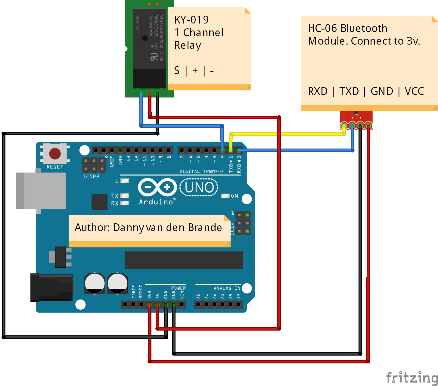 BLUETOOTH voice Panic Alarm SMS&amp;call_bb.png