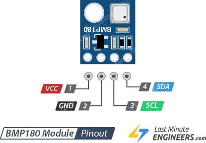 BMP180-Module-Pinout.png