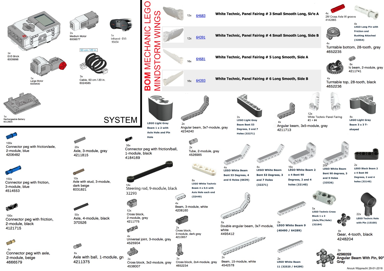 BOM MECHANIC MINDSTORM WINGS.jpg