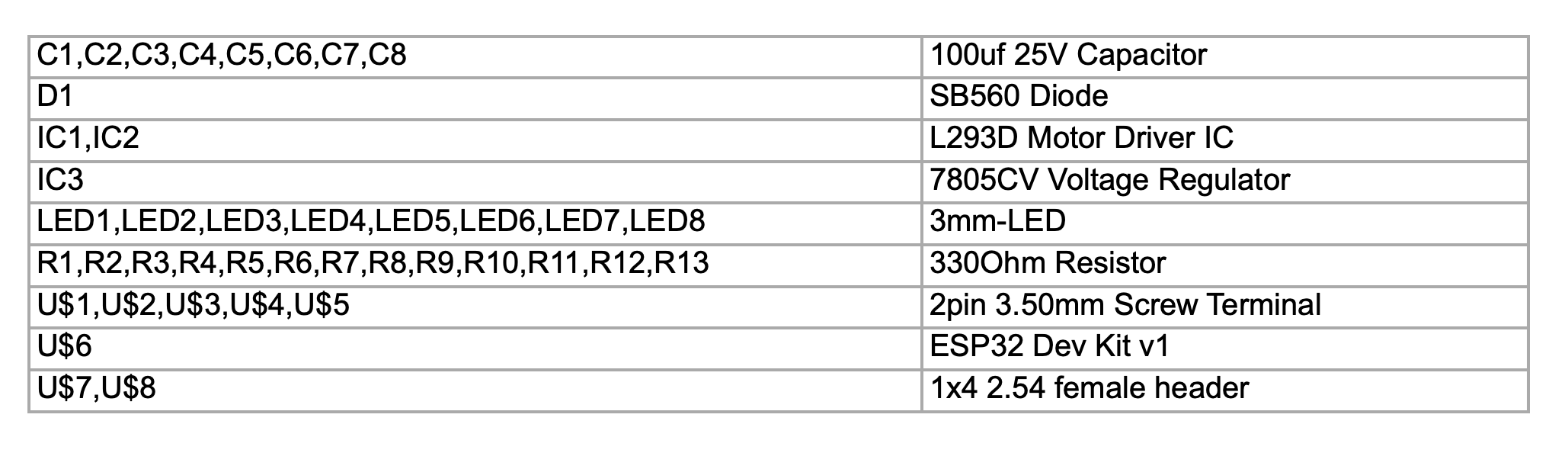 BOM_ESP32_L293D.png