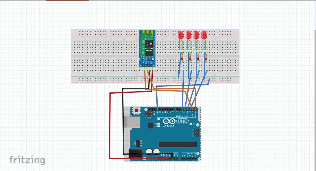 BTMultiled.JPG