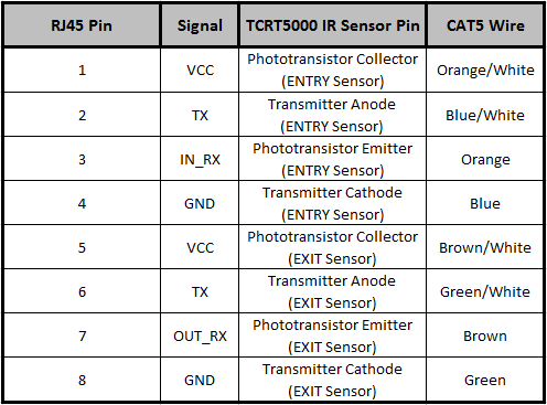 BW_Sensor_Diagram.png