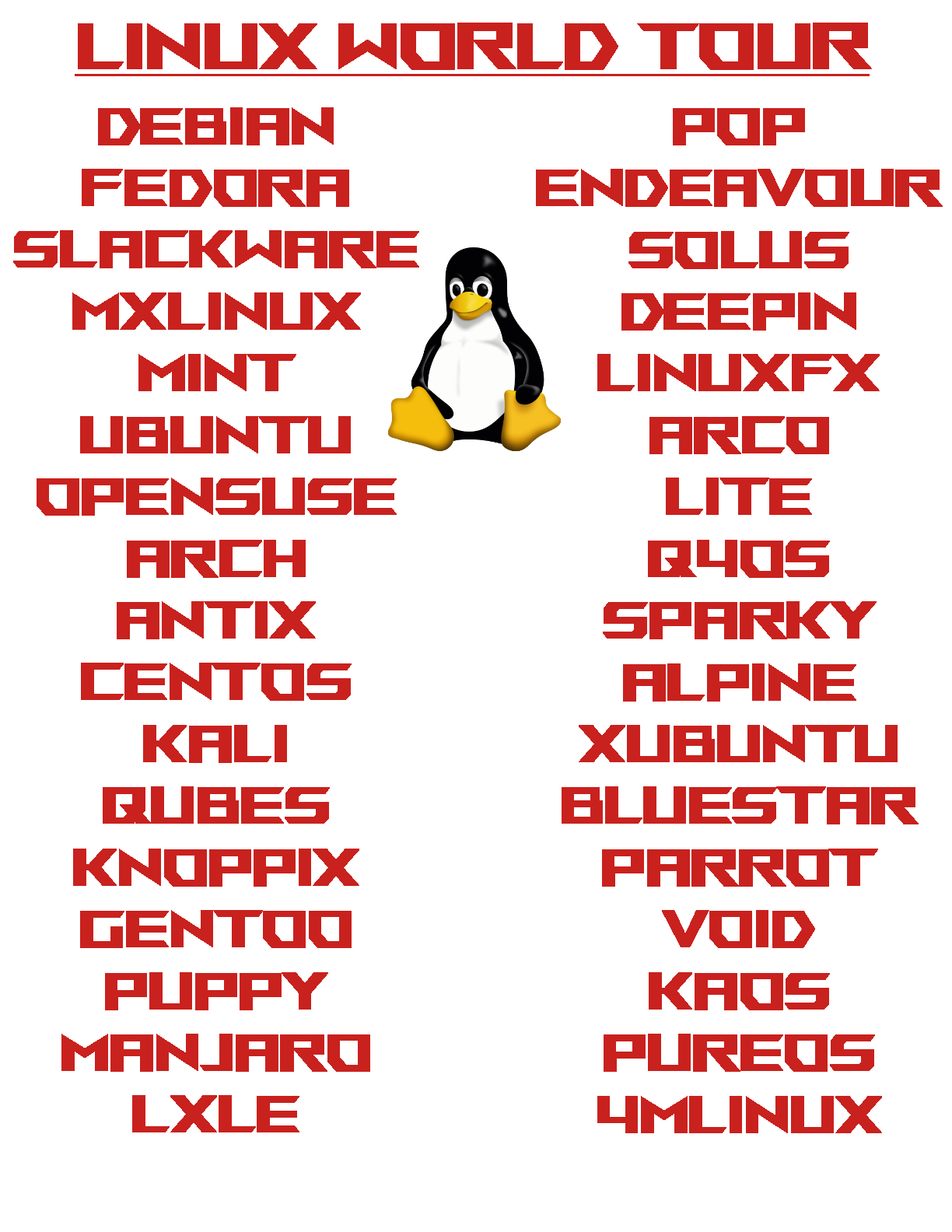 Back-LinuxWorldTour.png