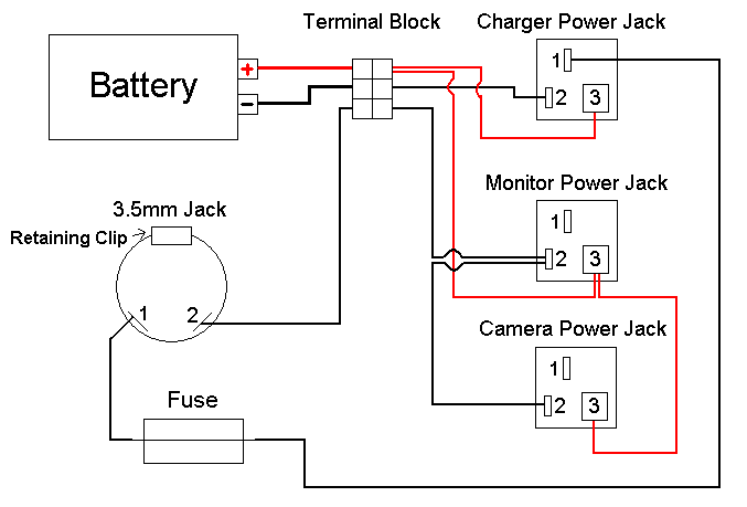 Back-up Camera power wiring diagram by Ross.bmp