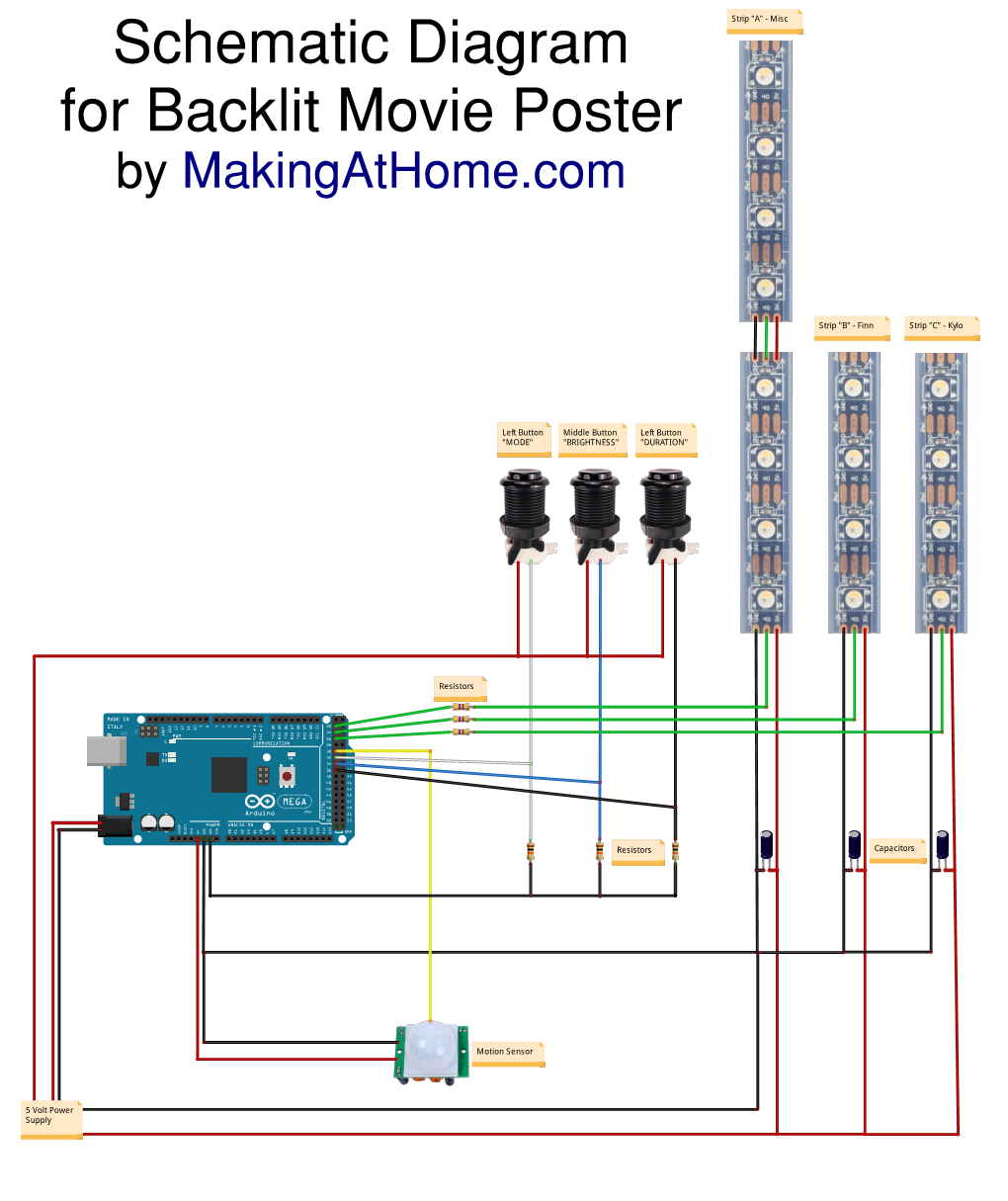 BacklitMovePosterSchematic.png