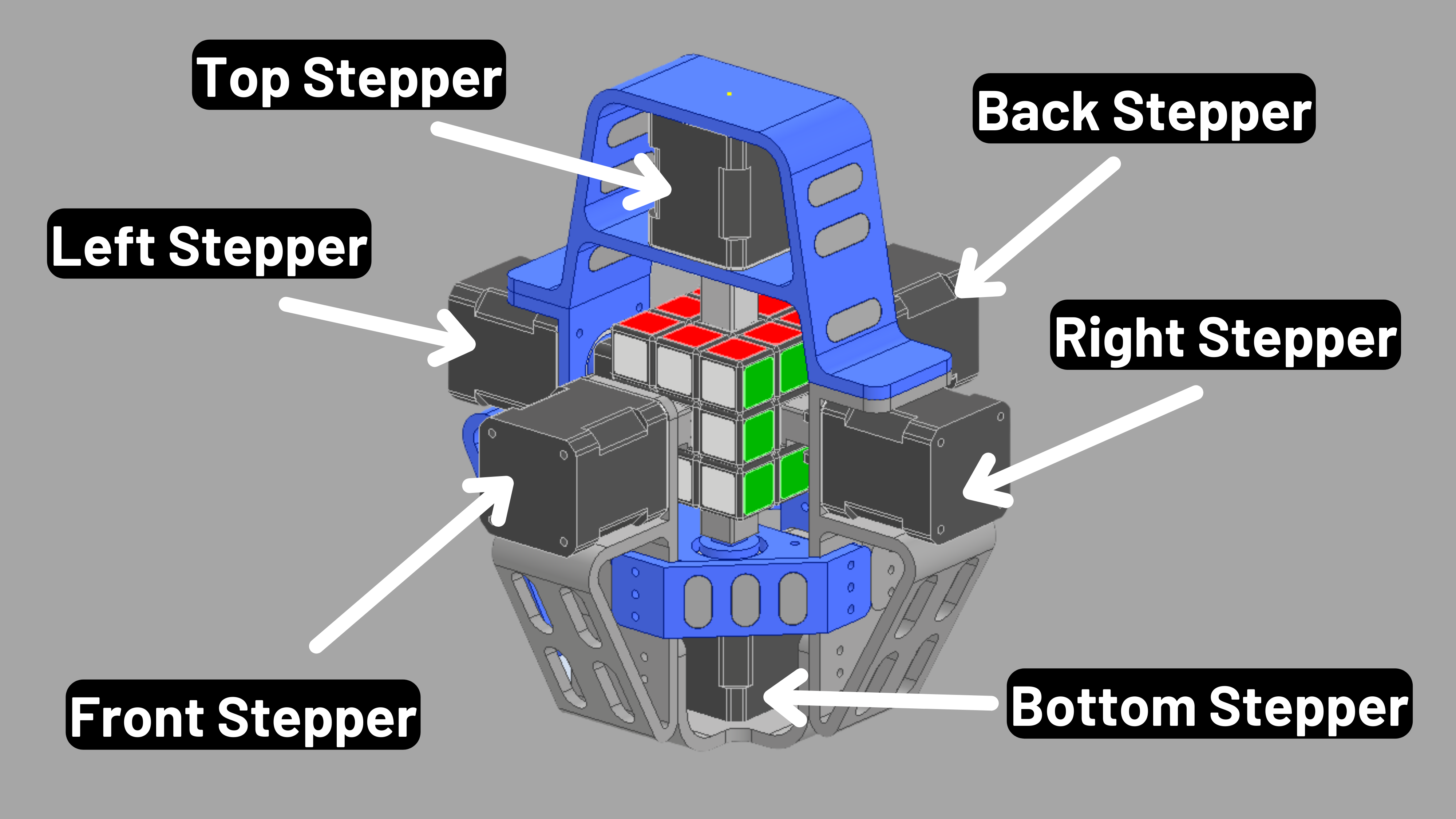 Ball Balancing Robot Thumbnail (1).png