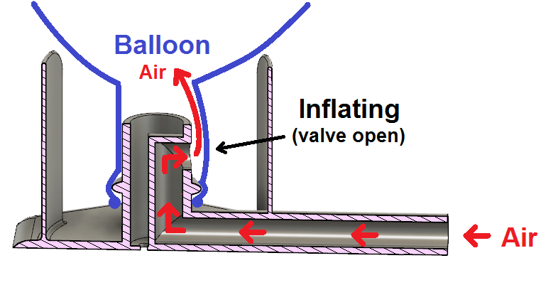 Balloon valve B.png