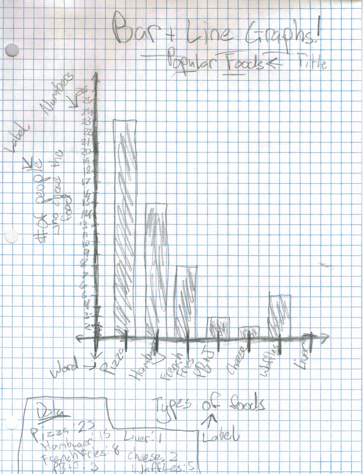 Bar graph 2.jpg