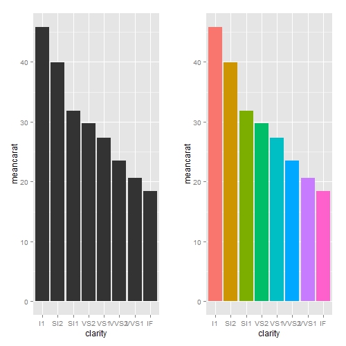 Barplots.jpeg