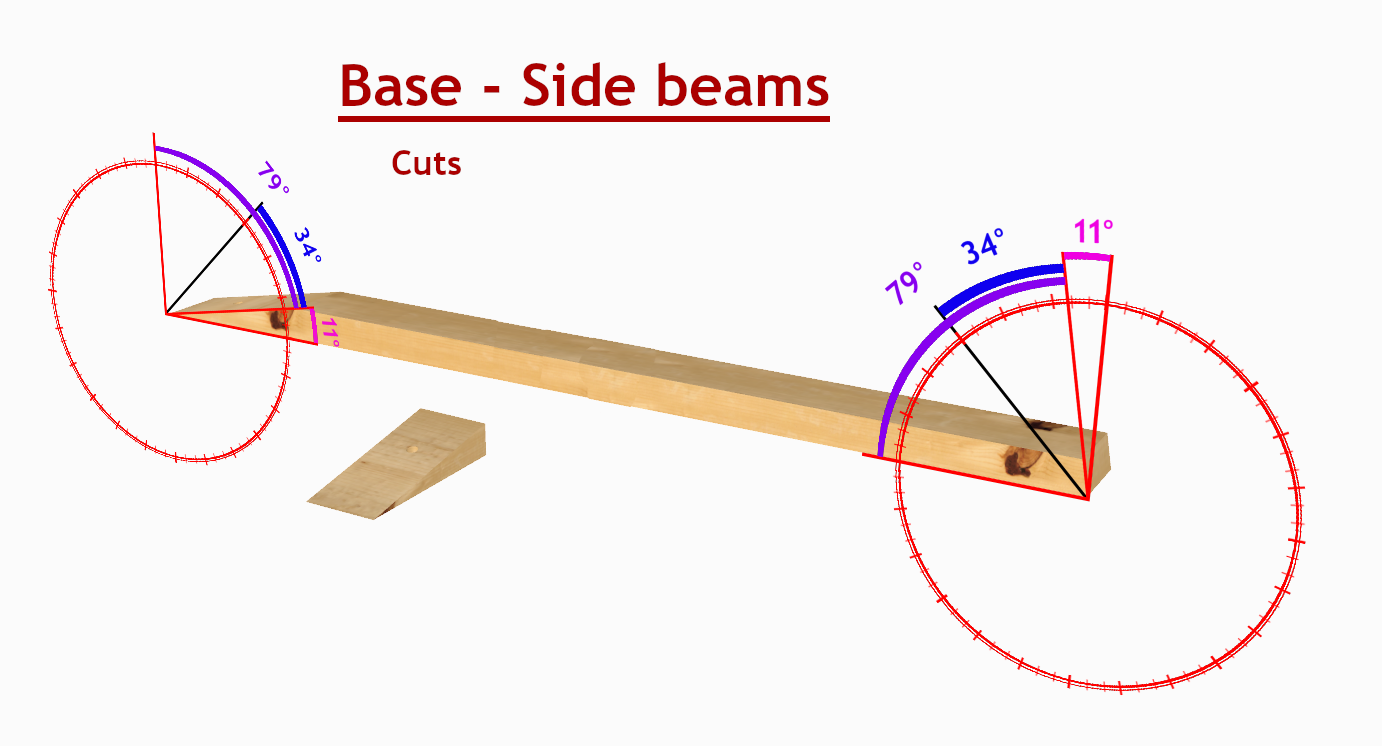 Base, side beams - Cuts.png