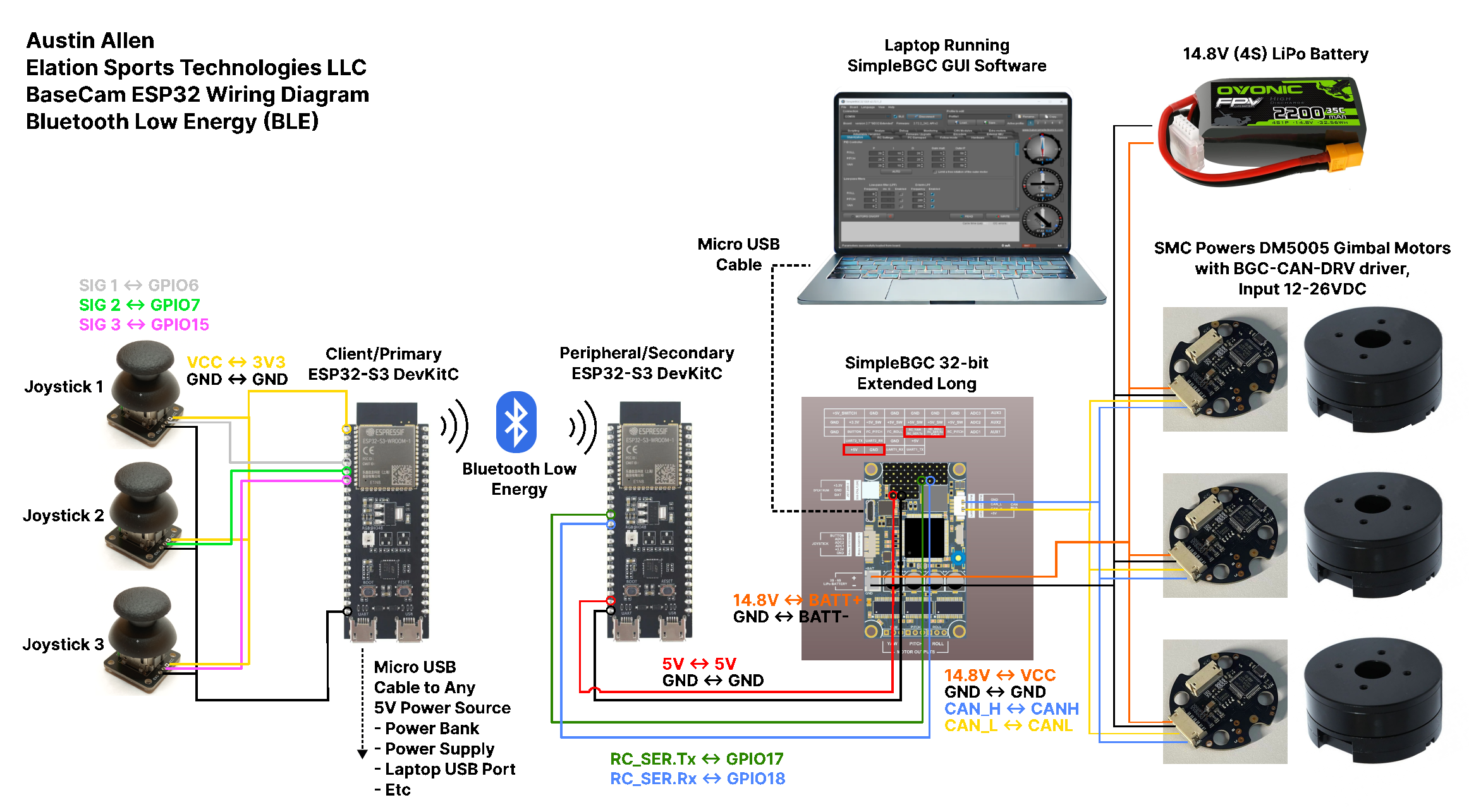 BaseCam ESP32 + Joysticks Wiring Diagram - BLE.png