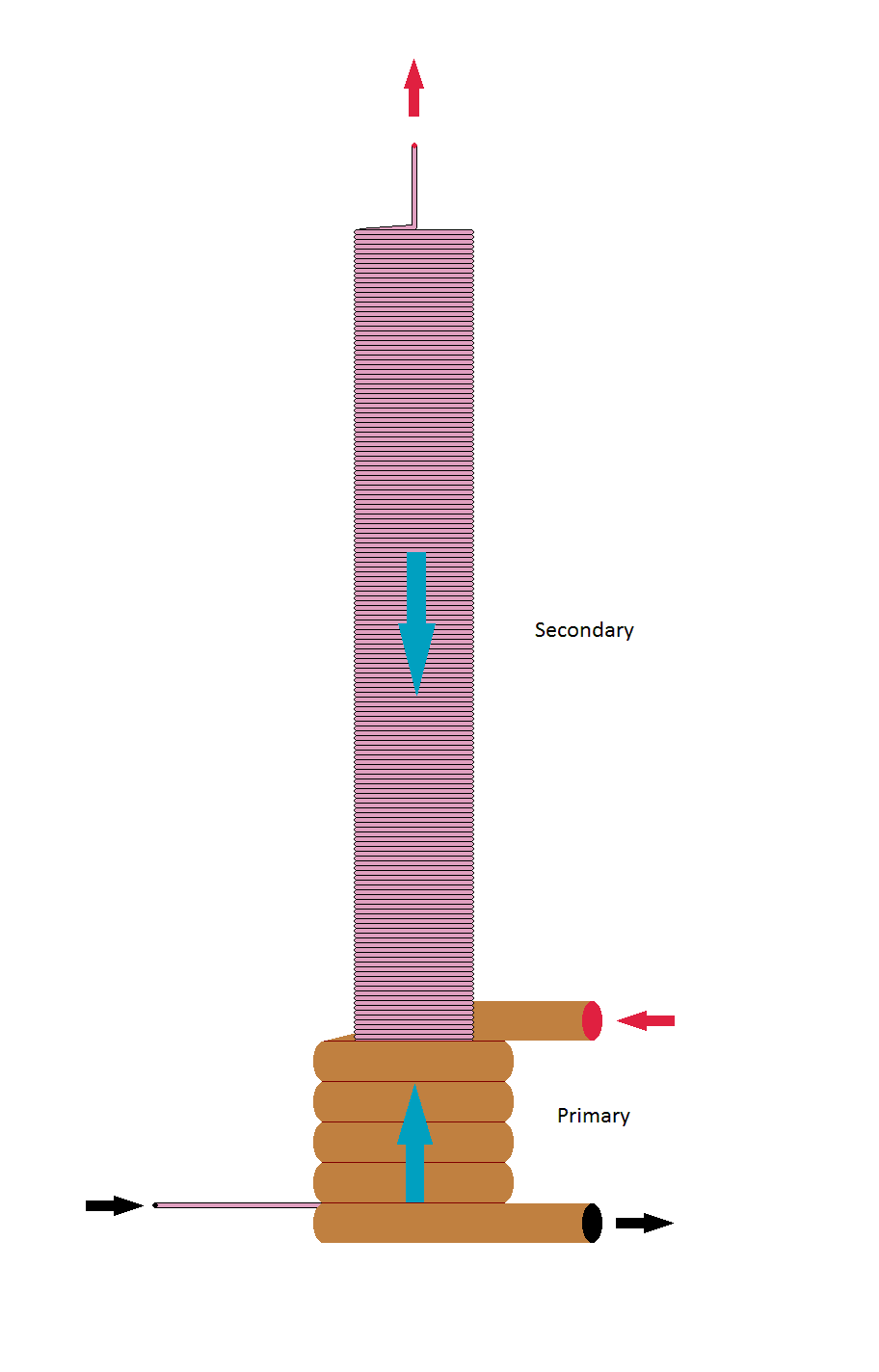 Basic Solid State Tesla Coil 12.bmp