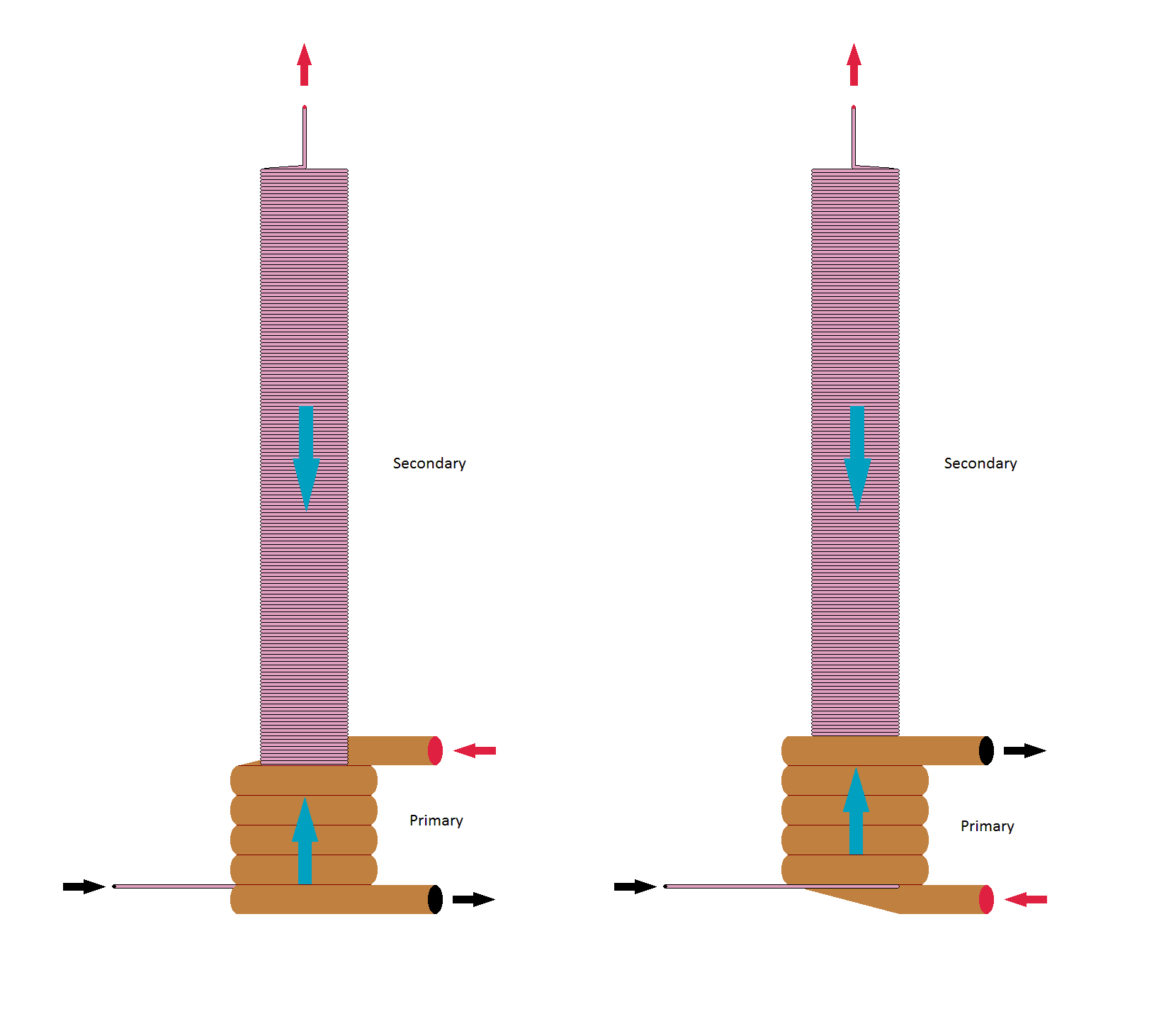 Basic Solid State Tesla Coil 14.bmp