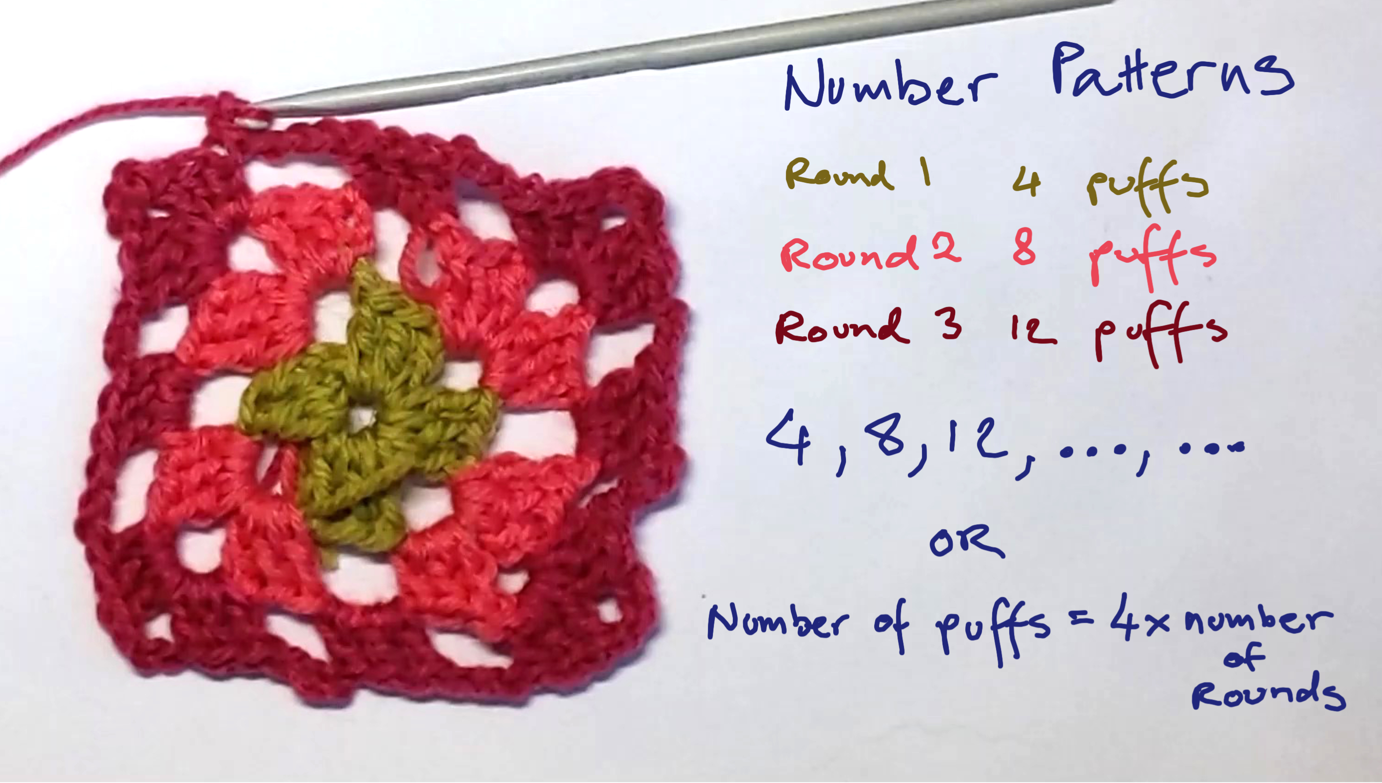 Basic granny pattern - number pattern.jpg