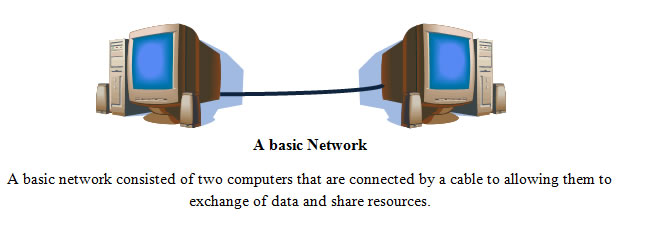 Basic-Network.jpg