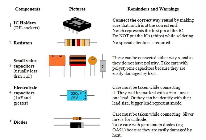 BasicElecComp.jpg