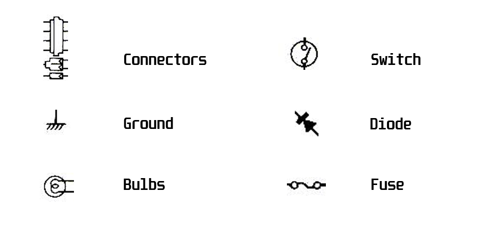 BasicSymbols.png