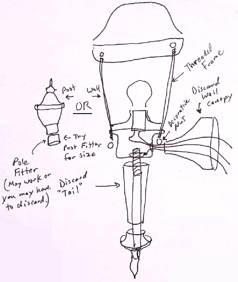 Bass Lantern drawings3-A Original Lantern.jpg