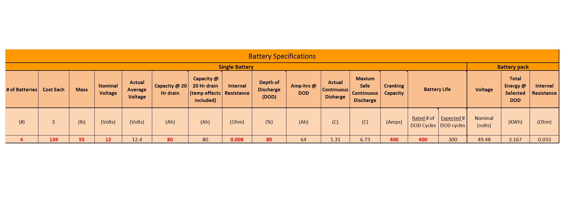 Battery Specifications.jpg