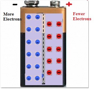 Battery charge.jpg