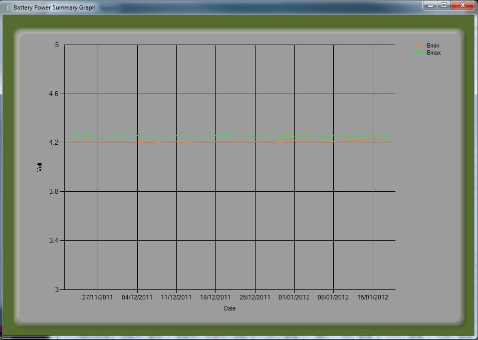 BatteryGraph.JPG