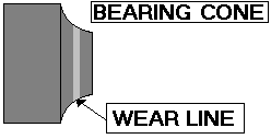 Bearing cone.bmp