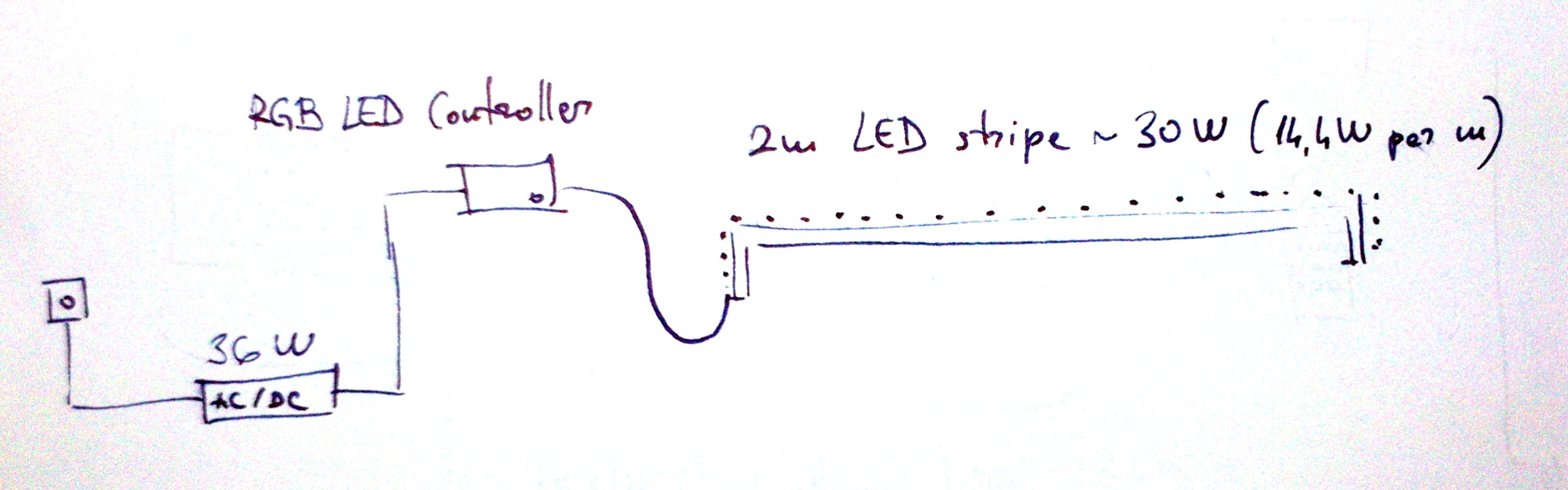 Bedroom Mood Light - schema 2.jpg