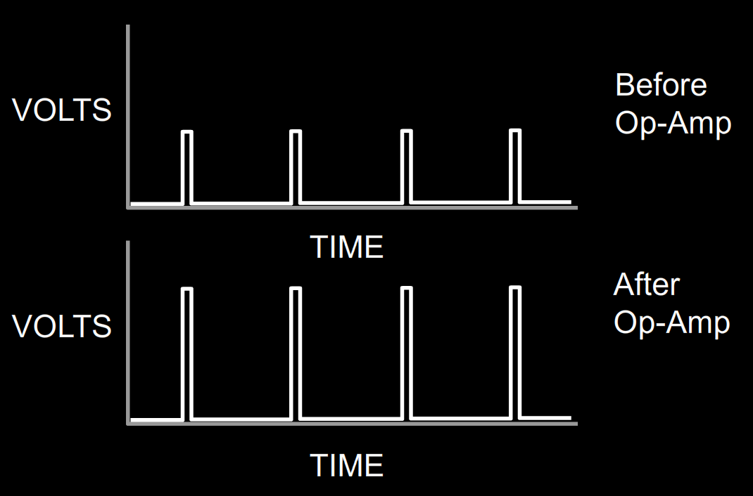 BeforeAfterOpamp.bmp