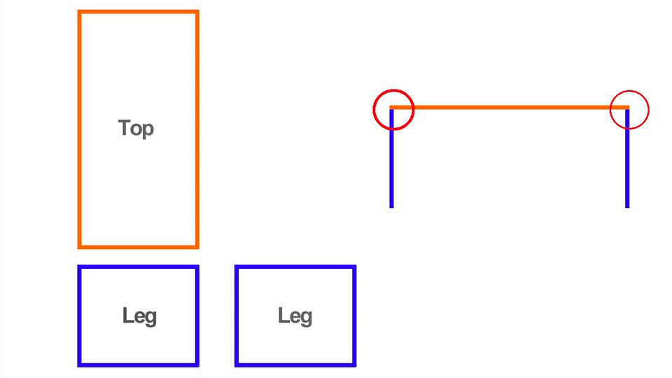 Bench Step 1 Diagram.jpeg