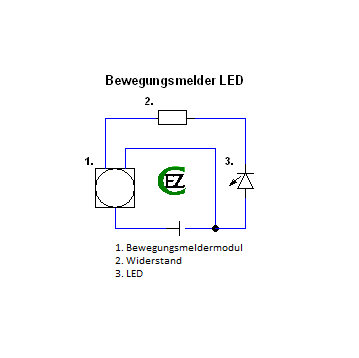 Bewegungsmelder LED.png