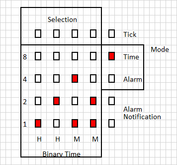 BigBit_disp_layout.png