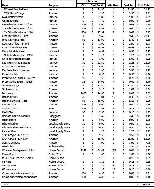 Bill of Materials.JPG