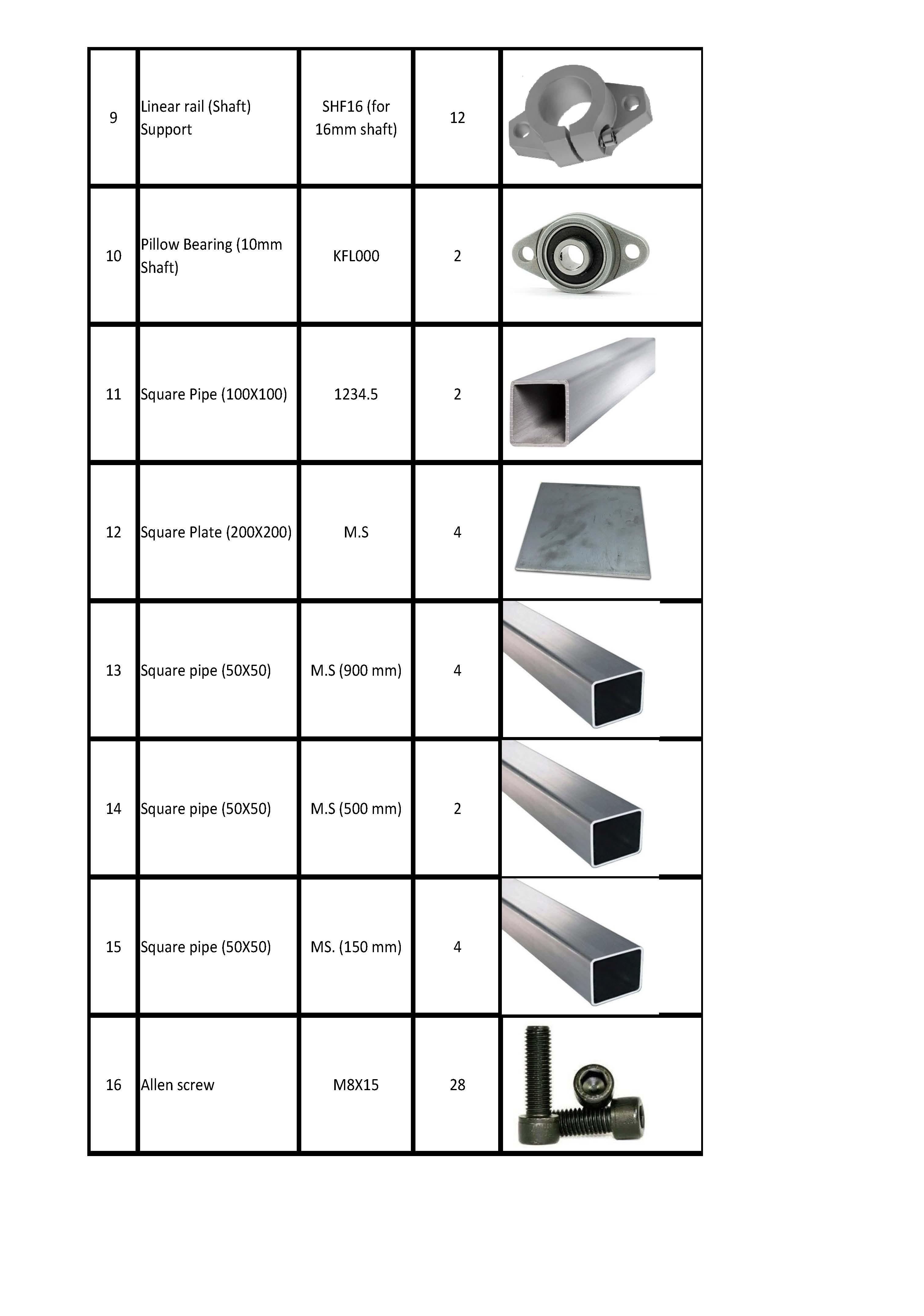 Bill of material Mechanical.docx_Page_02.jpg