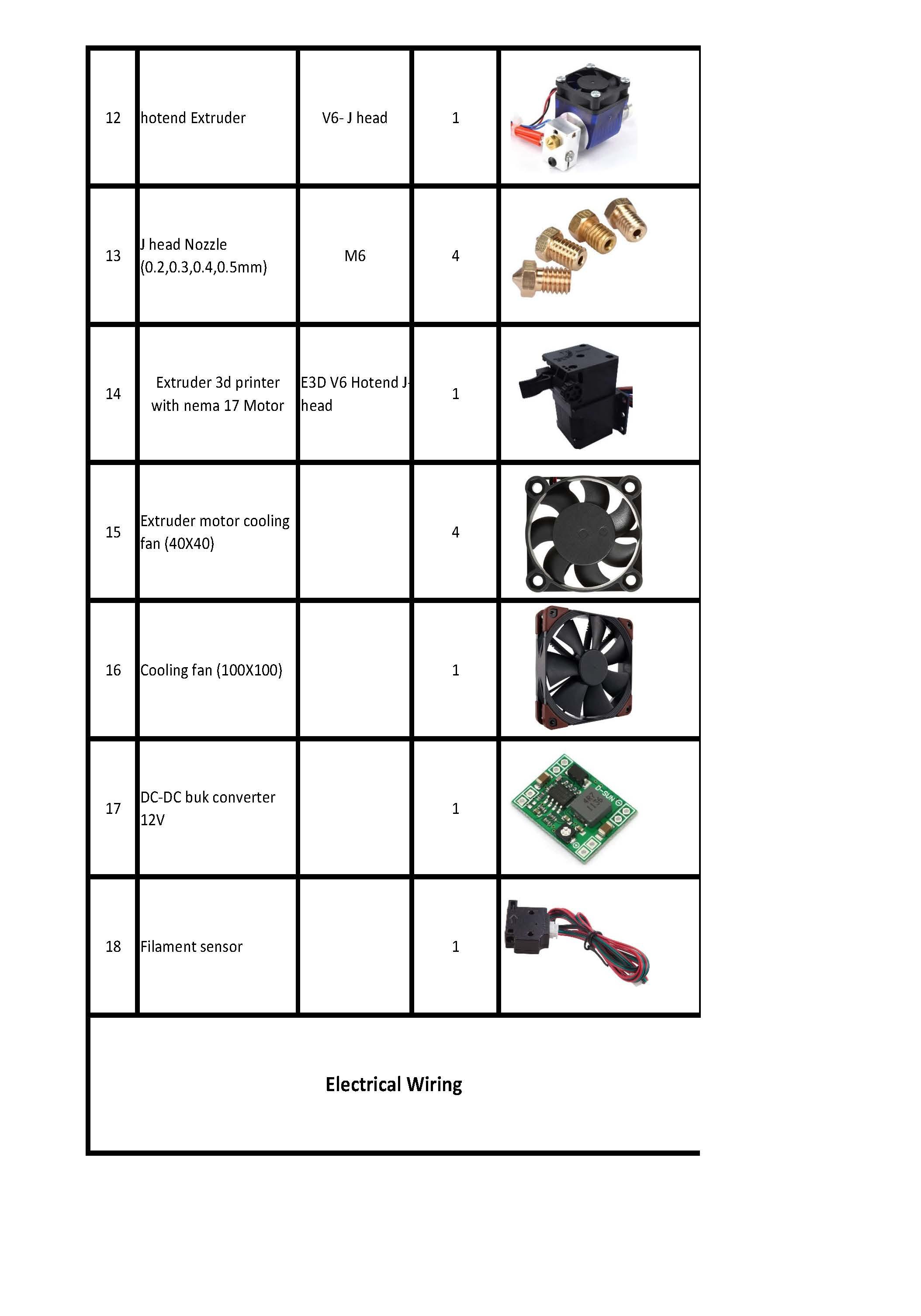 Bill of material Mechanical.docx_Page_09.jpg