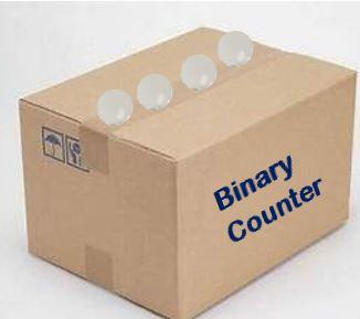 Binary Counter (Box).JPG