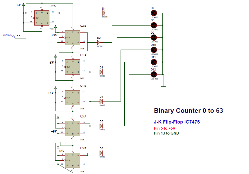 Binary_Counter_0_63.png