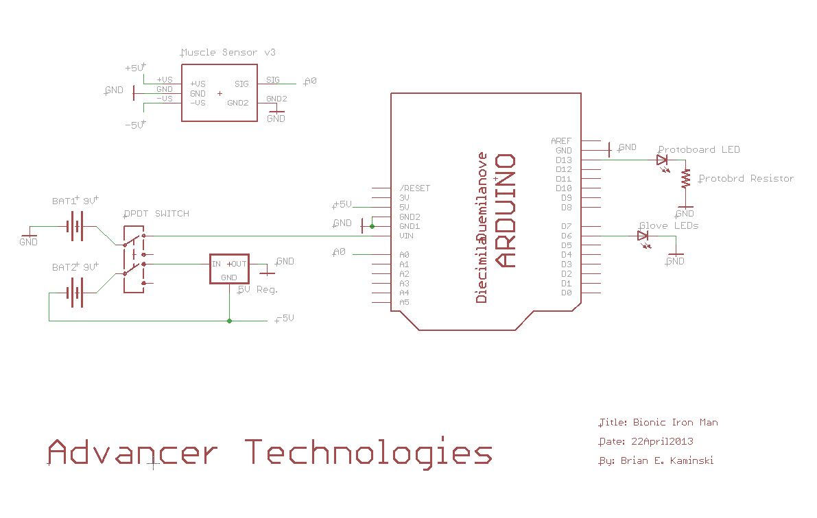 BionicIronManSchematic.JPG