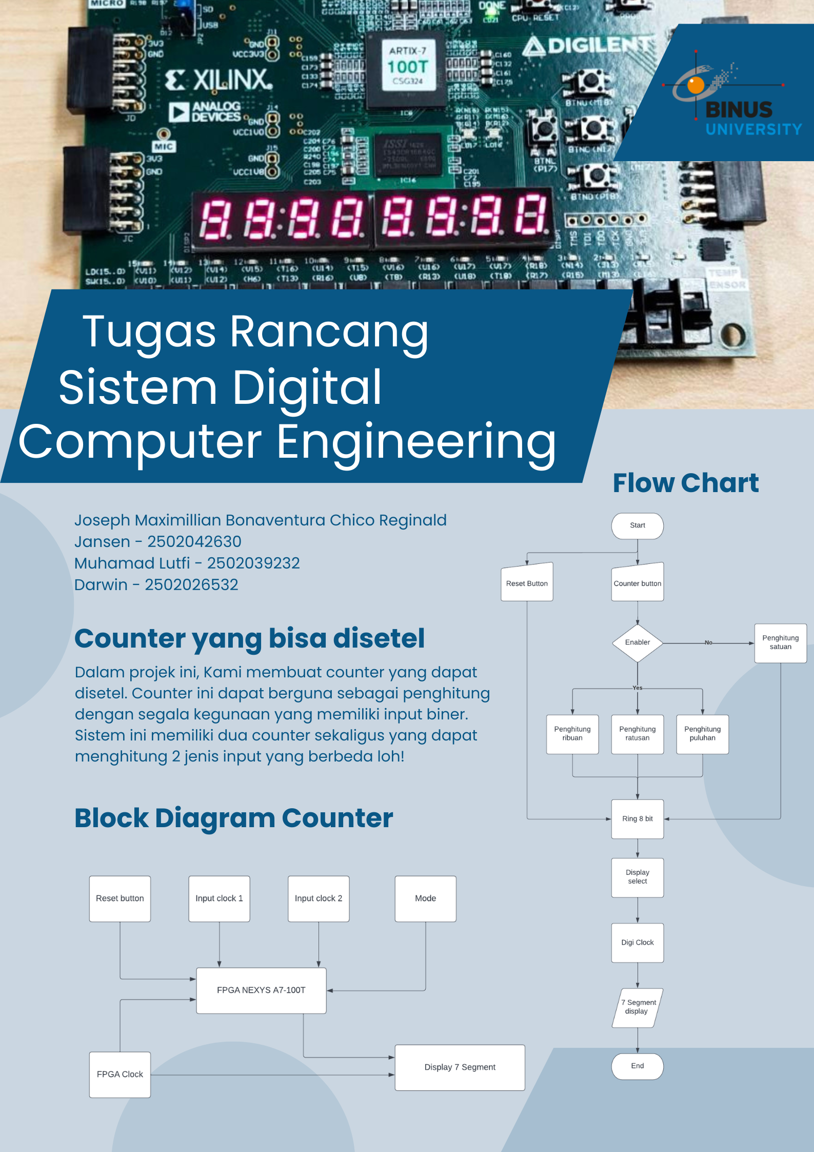 Biru dan Putih Modern Pendaftaran Sekolah Poster (1).png