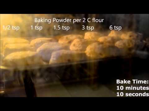 Biscuit Experiment: Amount of Baking Powder