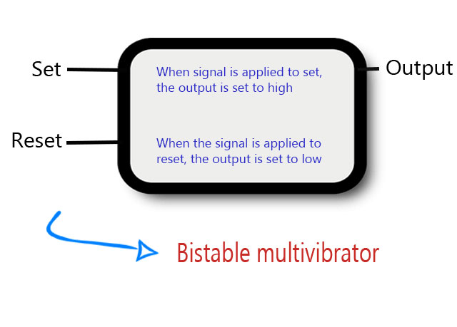 Bistable-multivibrator-slate.jpg
