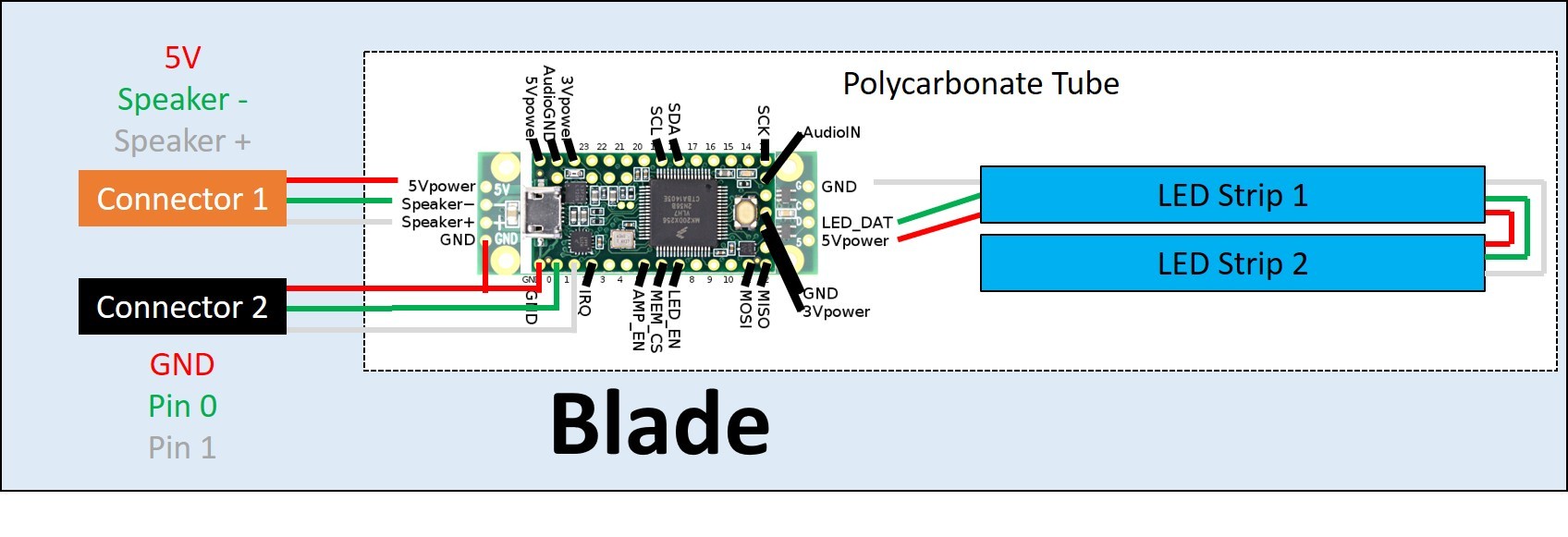Blade Wiring Diagram.jpg