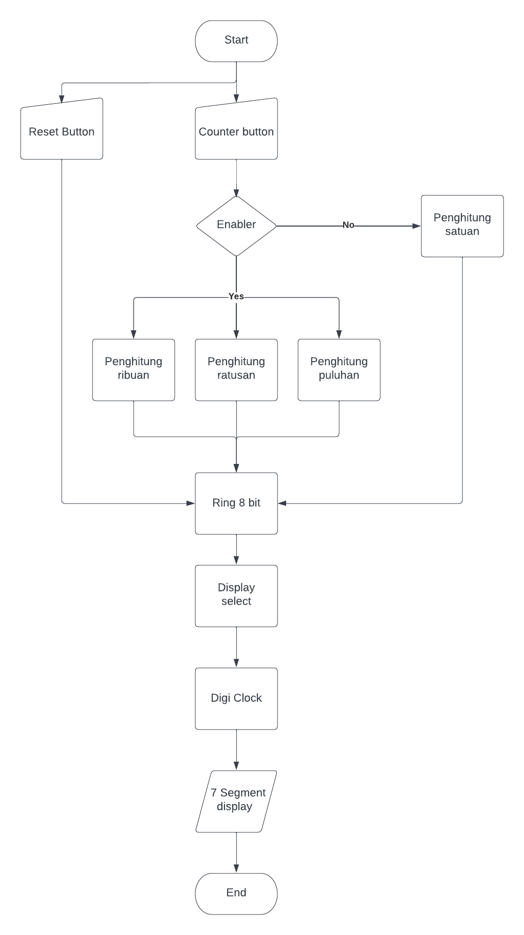 Blank diagram (2).png