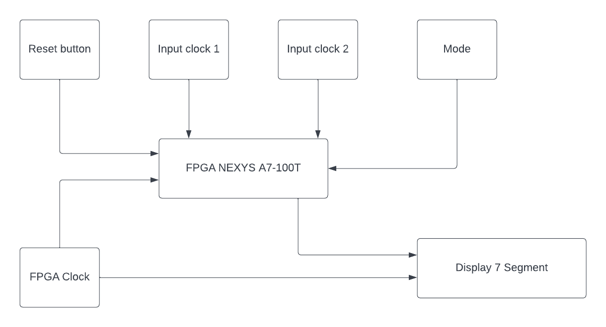 Blank diagram (5).png