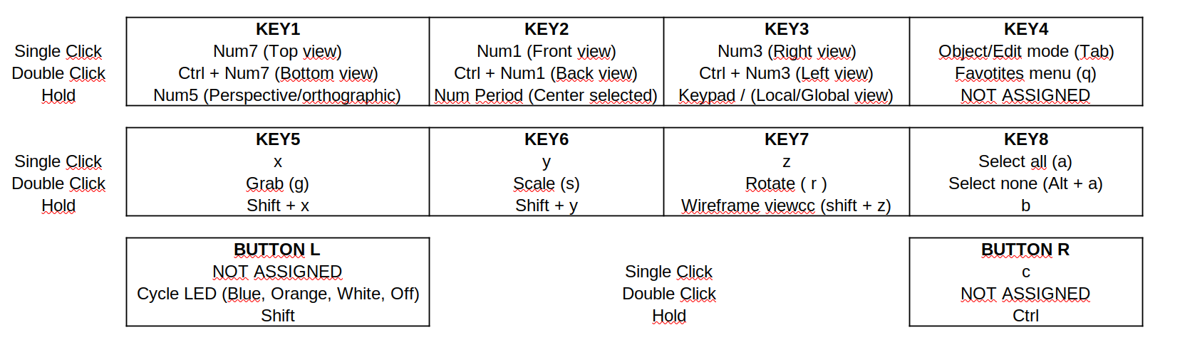 Blender keys.png