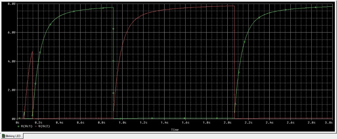 Blinking LEDs 03 Step 01 Design the Circuit Simulations.jpg