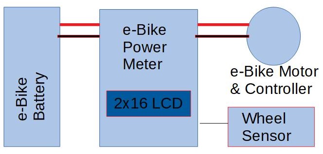 Block Diagram 1.jpg