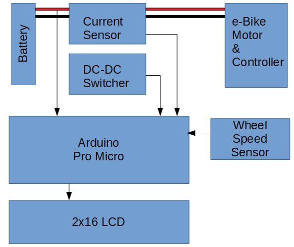 Block Diagram 2.jpg