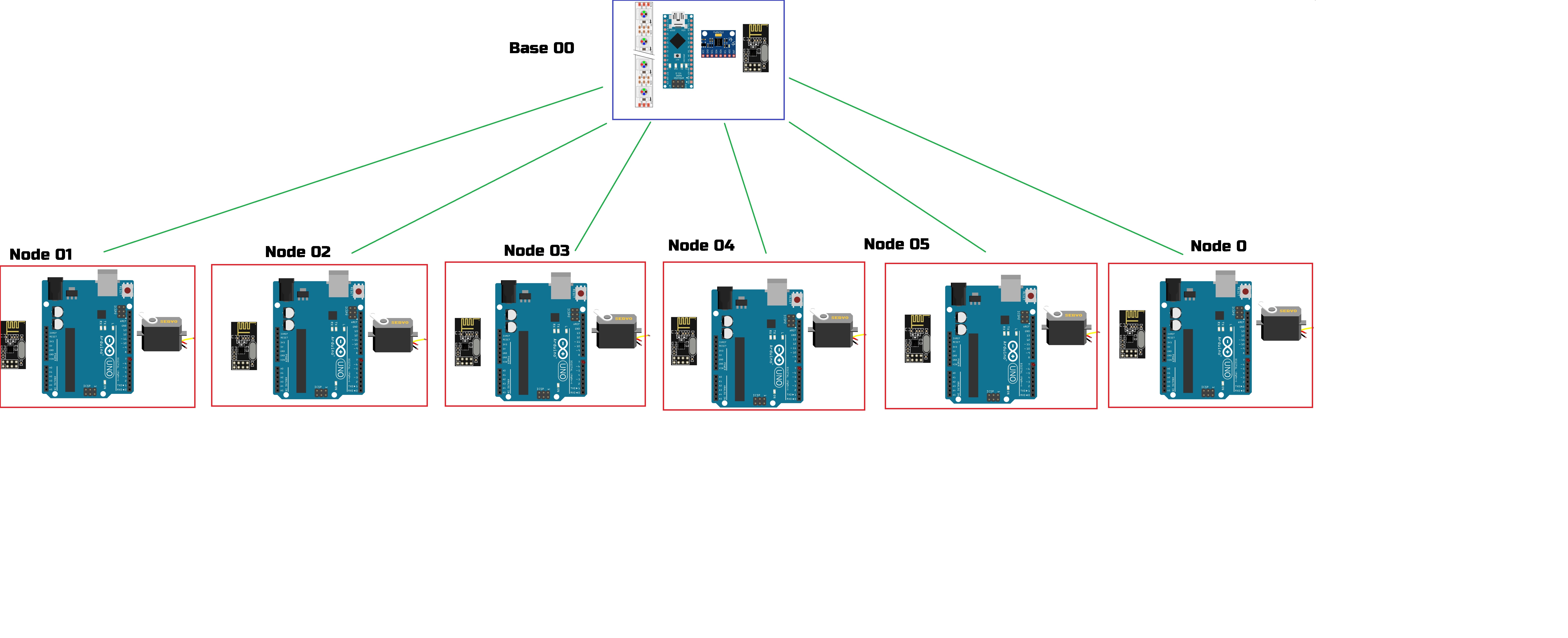 Block Diagram Arduino Wireless 2 .jpg