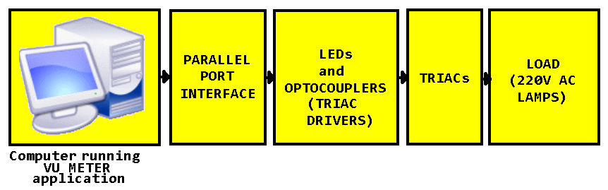 Block Diagram.PNG